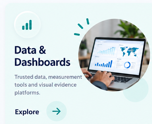 Data and Dashboards resources