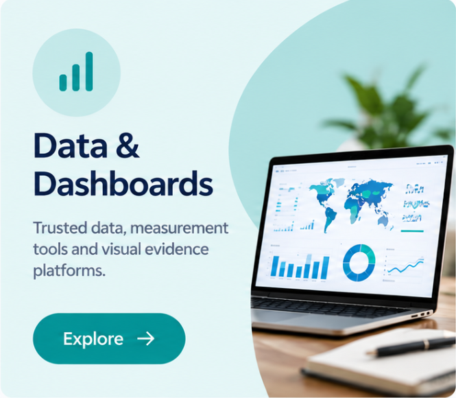 Data and Dashboards